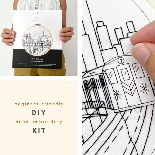 Load image into Gallery viewer, NYC Embroidery Kit Eco-Friendly Packaging
