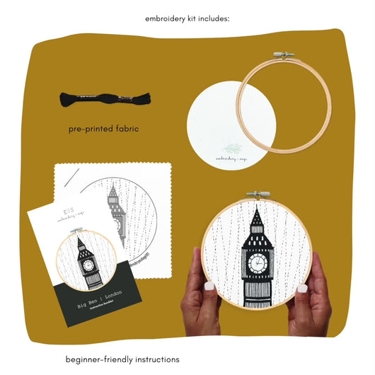 Big Ben London Embroidery DIY Full Kit Showcasing eberything that is included in the kit