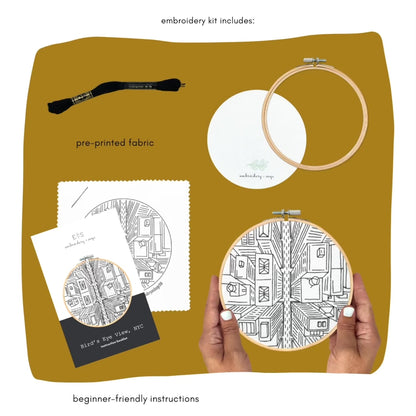 Bird's eye View NYC New York City Manhattan Skyline Embroidery Kit Showing what is included