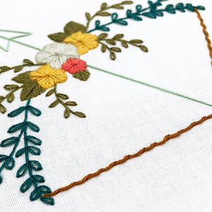 floral hand embroidery stitches
